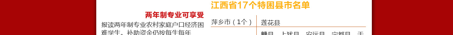 ¶