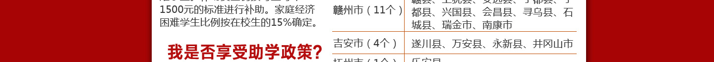 ¶
