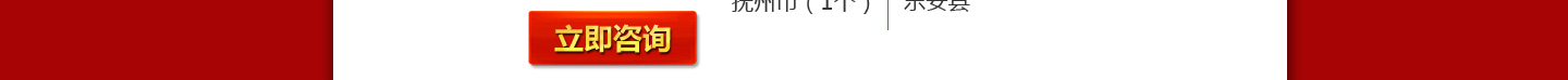 ¶
