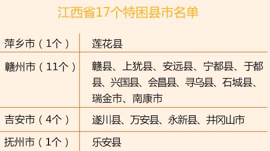 ����ʡ17��������������