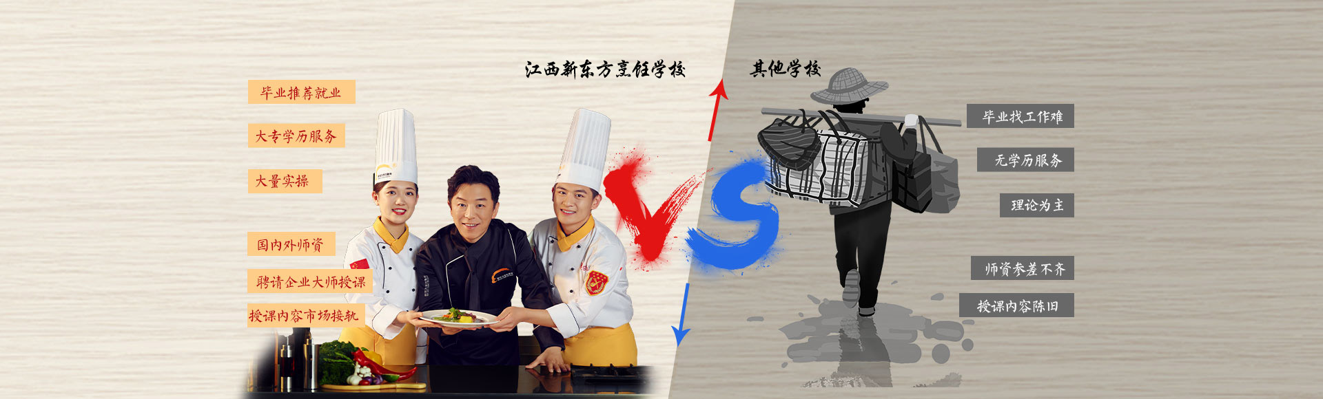 �����¶������ѧУ