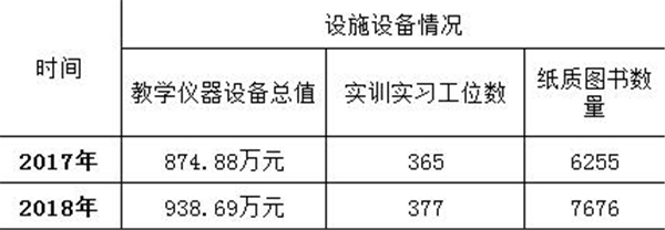 ʩ豸.jpg