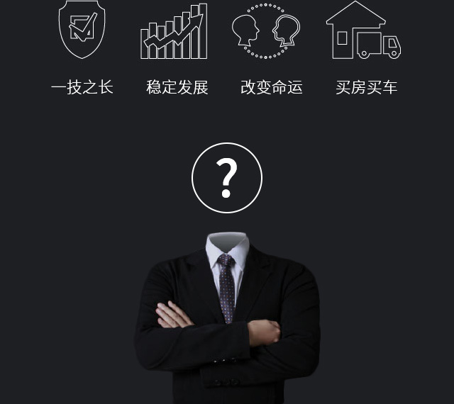 ����ѧʲô�����ã�