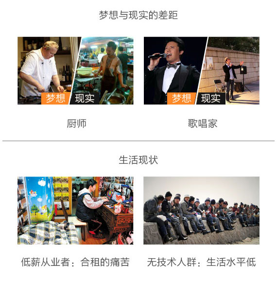 ��������ʵ���