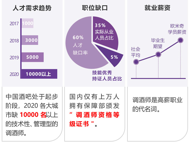 ������ѵ